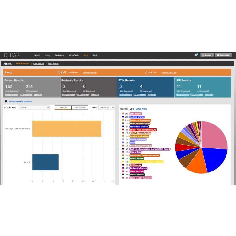 Thomson Reuters Alert Center screenshot