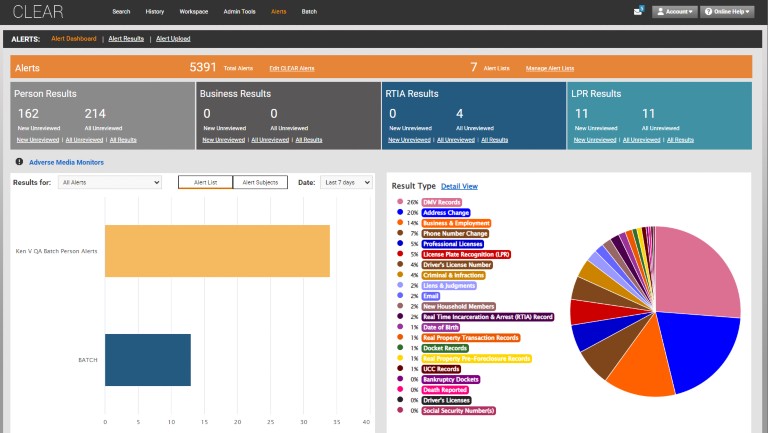 Thomson Reuters Alert Center screenshot