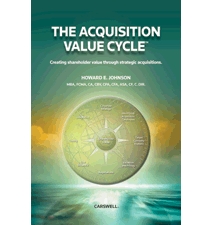 The Acquisition Value Cycle/Creating Shareholder Value Through Strategic Acquisitions