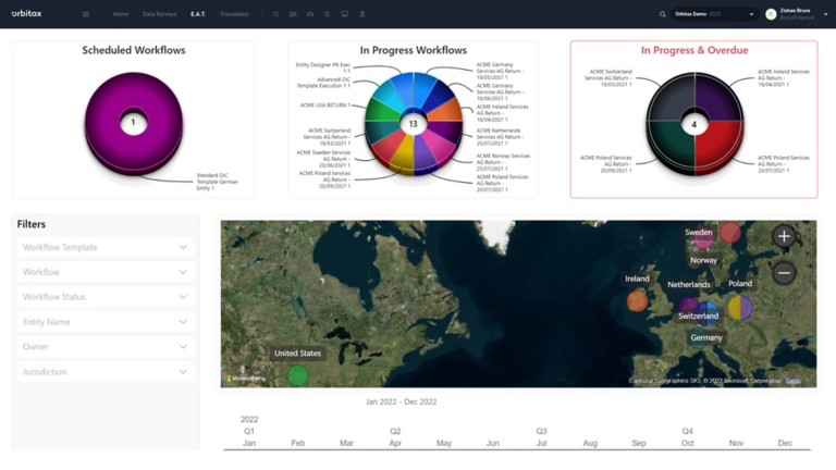 Orbitax Executable Actions Tool