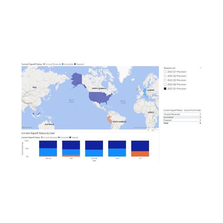 onesource-tax-provision-apis.jpg