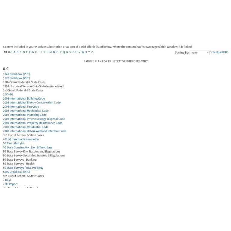 Dockets Timeline