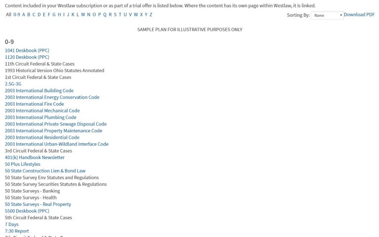 Dockets Timeline