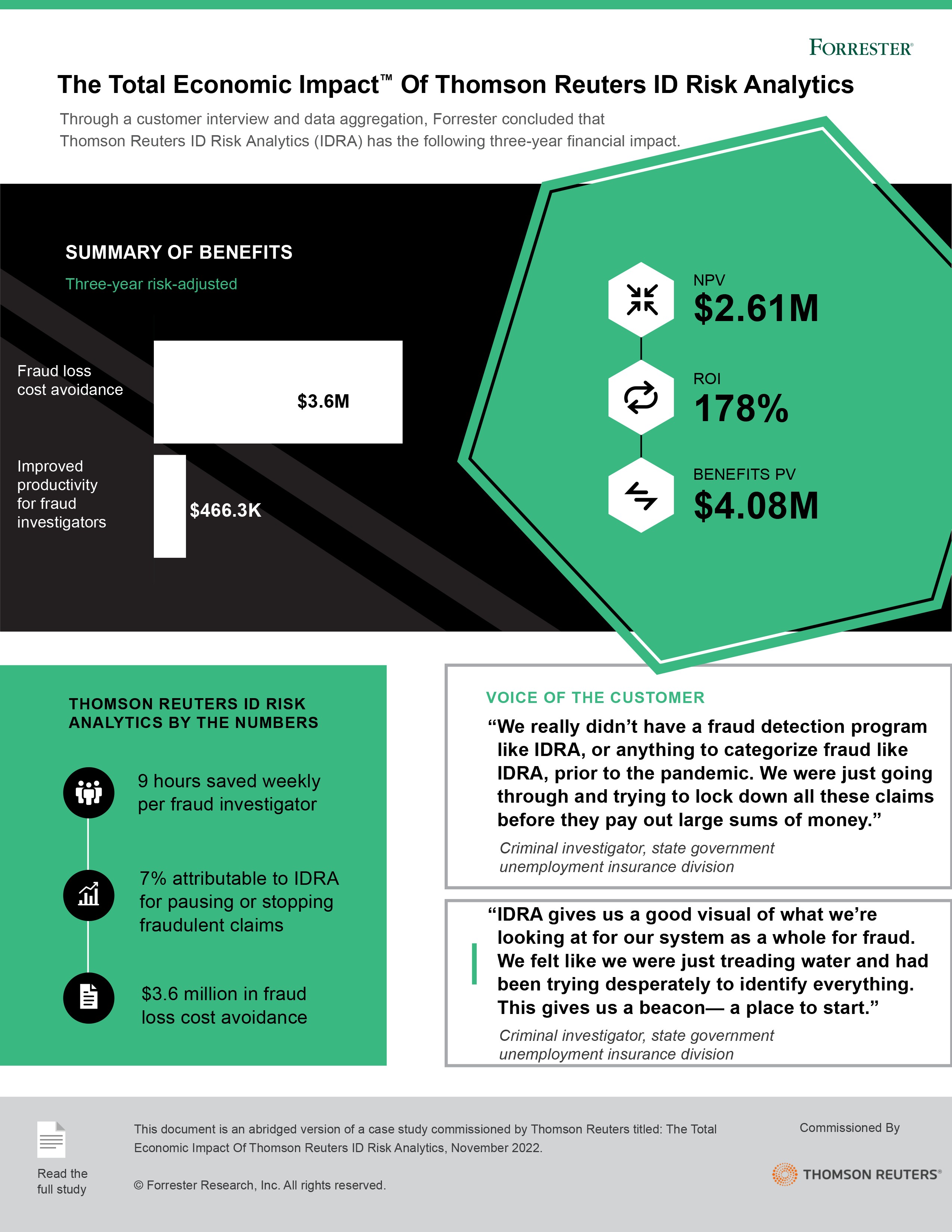 Thomson Reuters enlisted Forrester Consulting to look for cost-saving benefits to government unemployment divisions that deploy ID Risk Analytics.