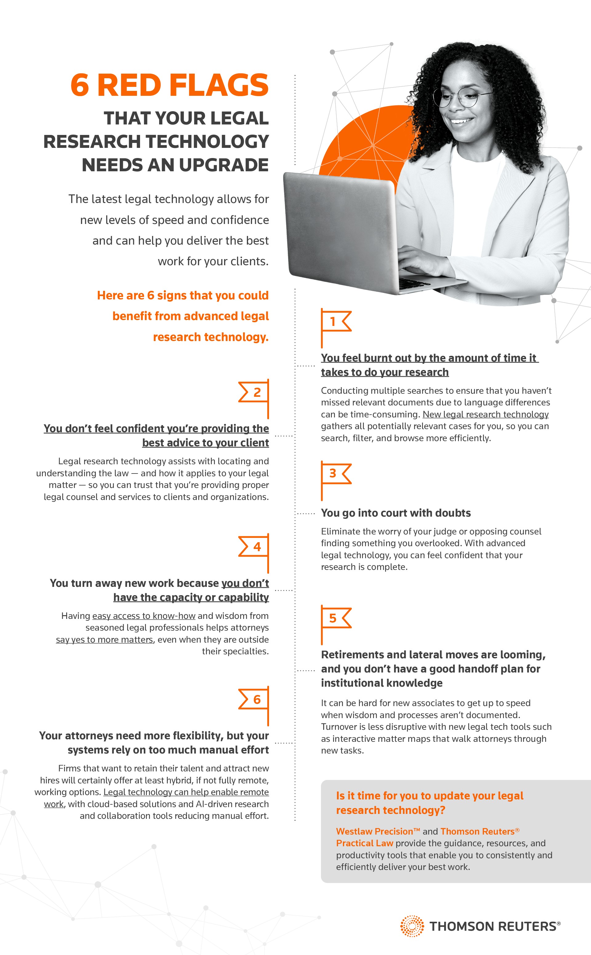  Infographic with an image of a Black woman smiling at her computer. The text covers six red flags identifying why you need a legal research software upgrade