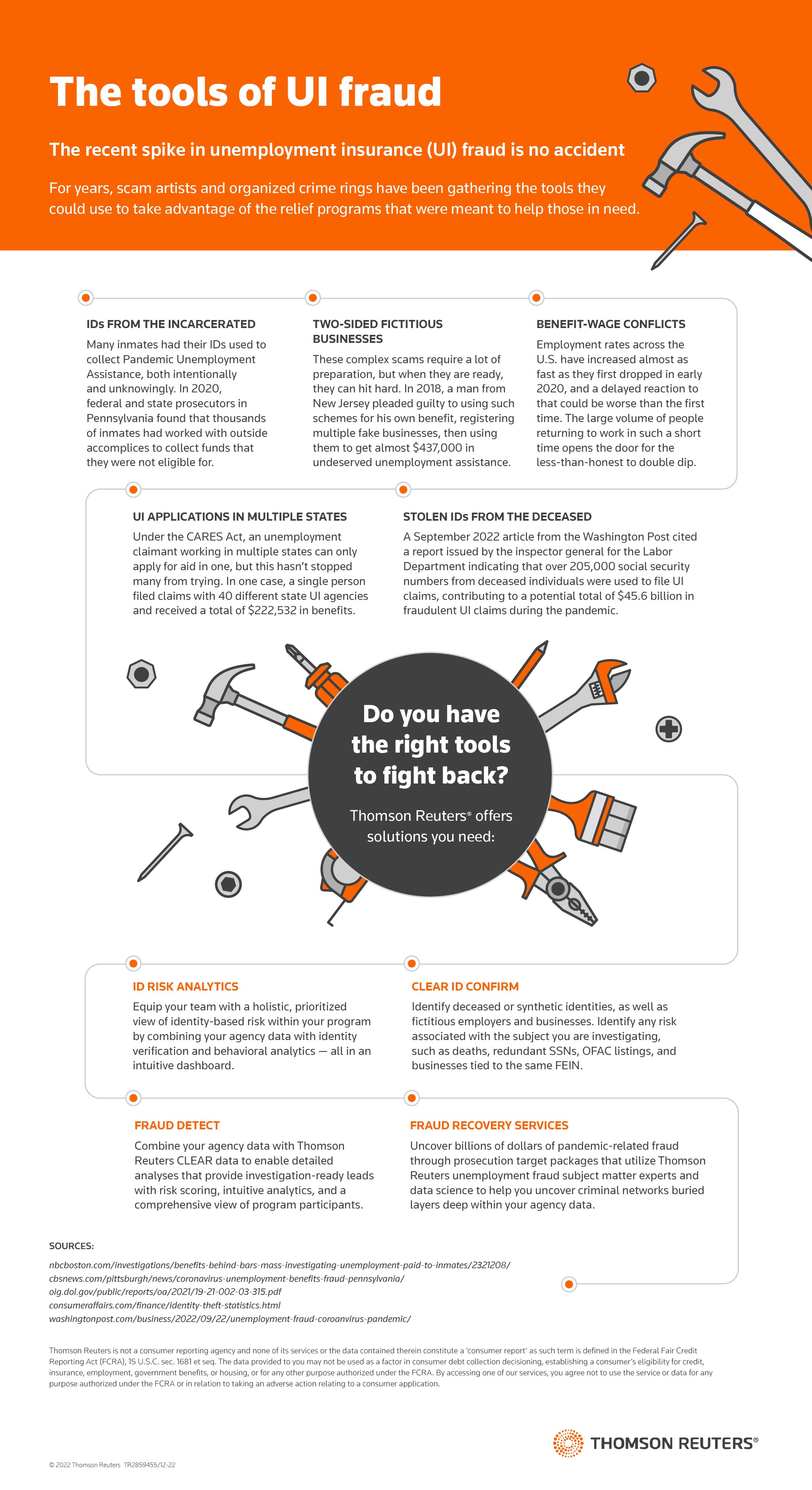 The tools of unemployment insurance fraud