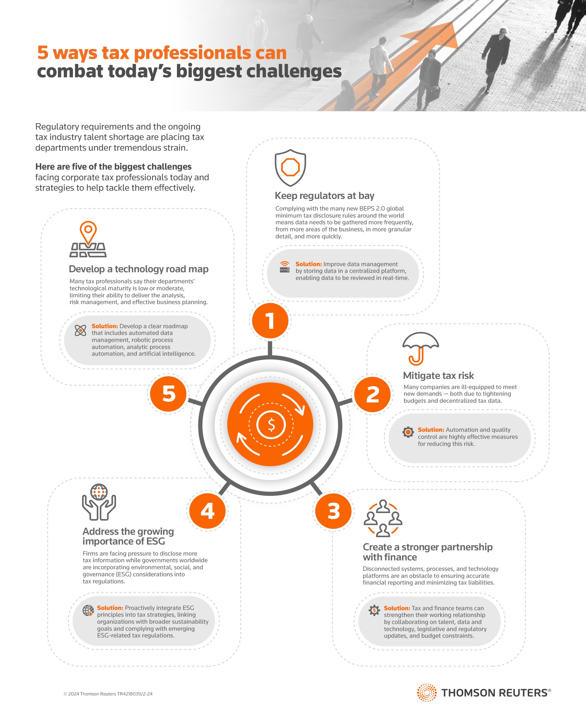 5 Ways Tax Professionals - Infographic - web graphic