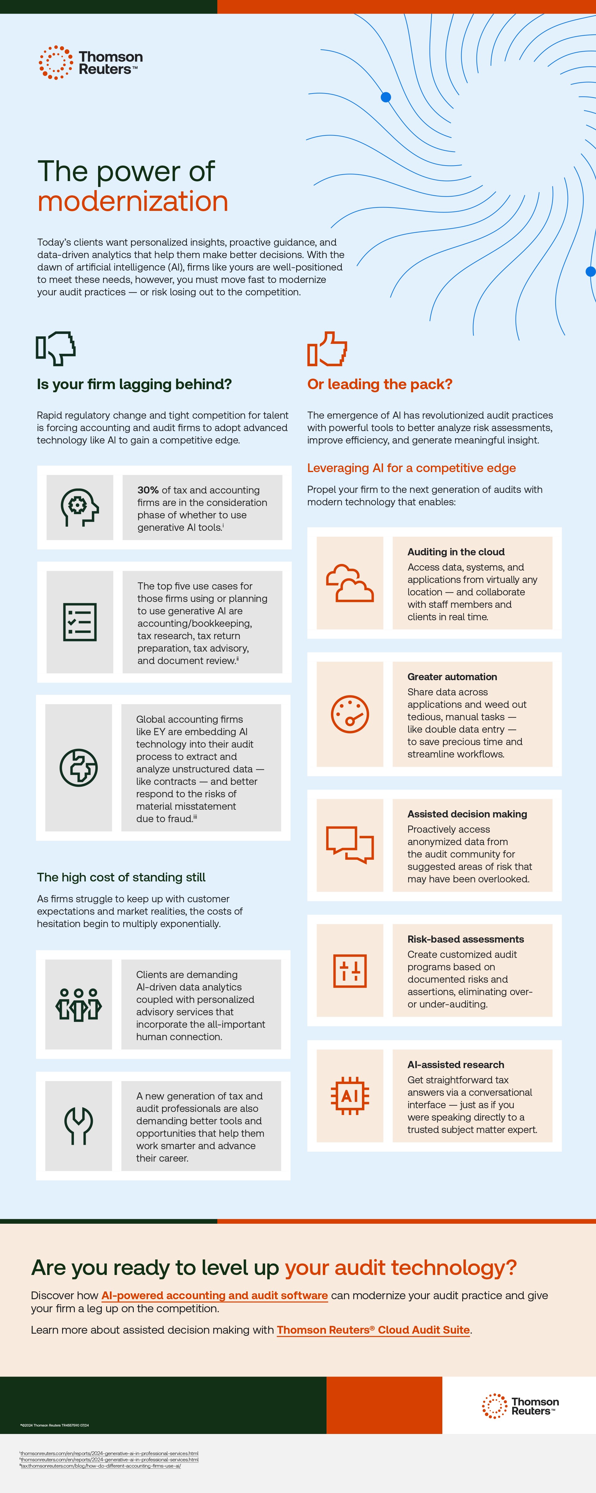 Infographic: The power of modernization 