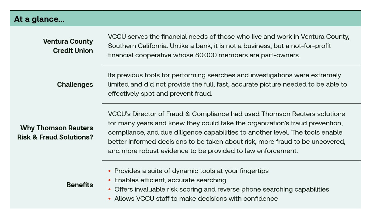  Risk & Fraud Solutions