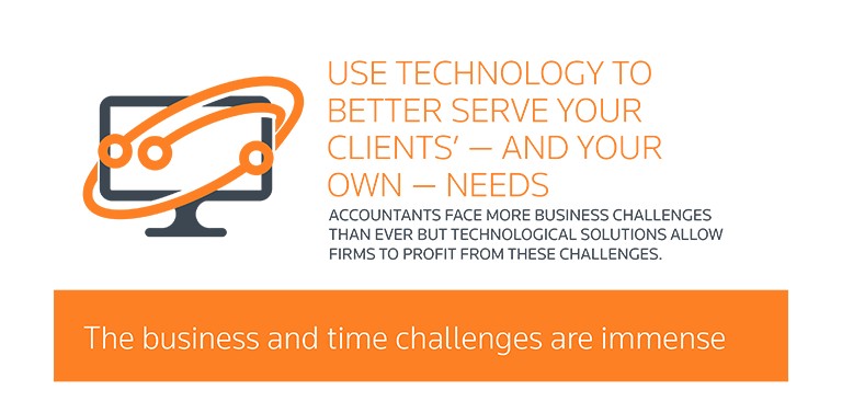 Use better technology to better serve your clients' – and your own – needs