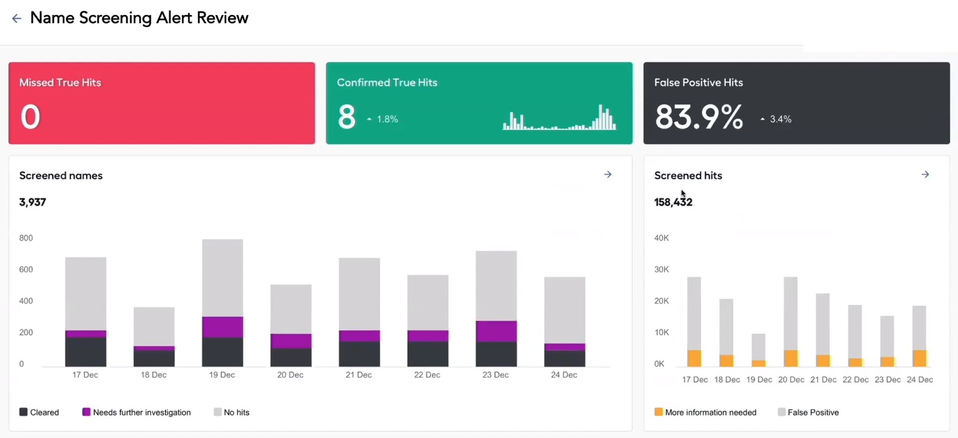 Document Intelligence Screenshot